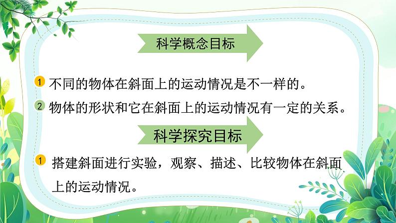 教科版三年级科学下册第一单元第四课《物体在斜面上运动》课件第2页