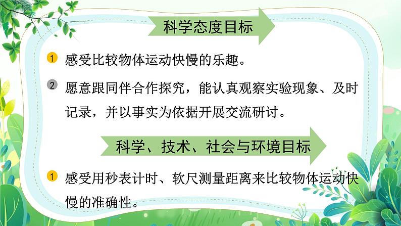 教科版三年级科学下册第一单元第六课《比较相同时间内运动的快慢》课件第3页