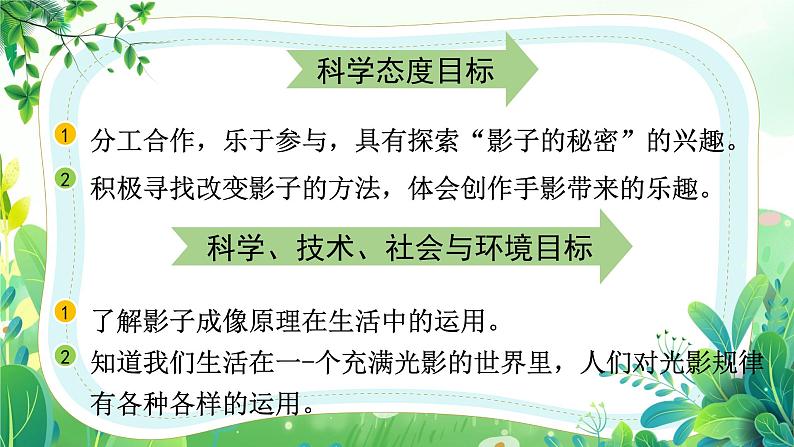 教科版三年级科学下册第三单元第三课《影子的秘密》课件第4页