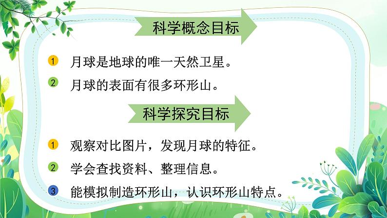 教科版三年级科学下册第三单元第五课《月球——地球的卫星》课件第2页