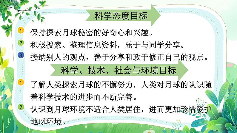 教科版三年级科学下册第三单元第五课《月球——地球的卫星》课件第3页