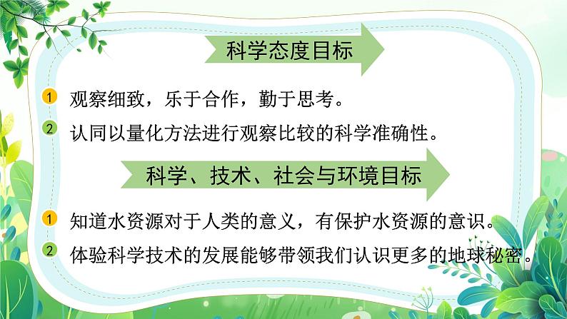 教科版三年级科学下册第三单元第七课《地球——水的星球》课件第3页