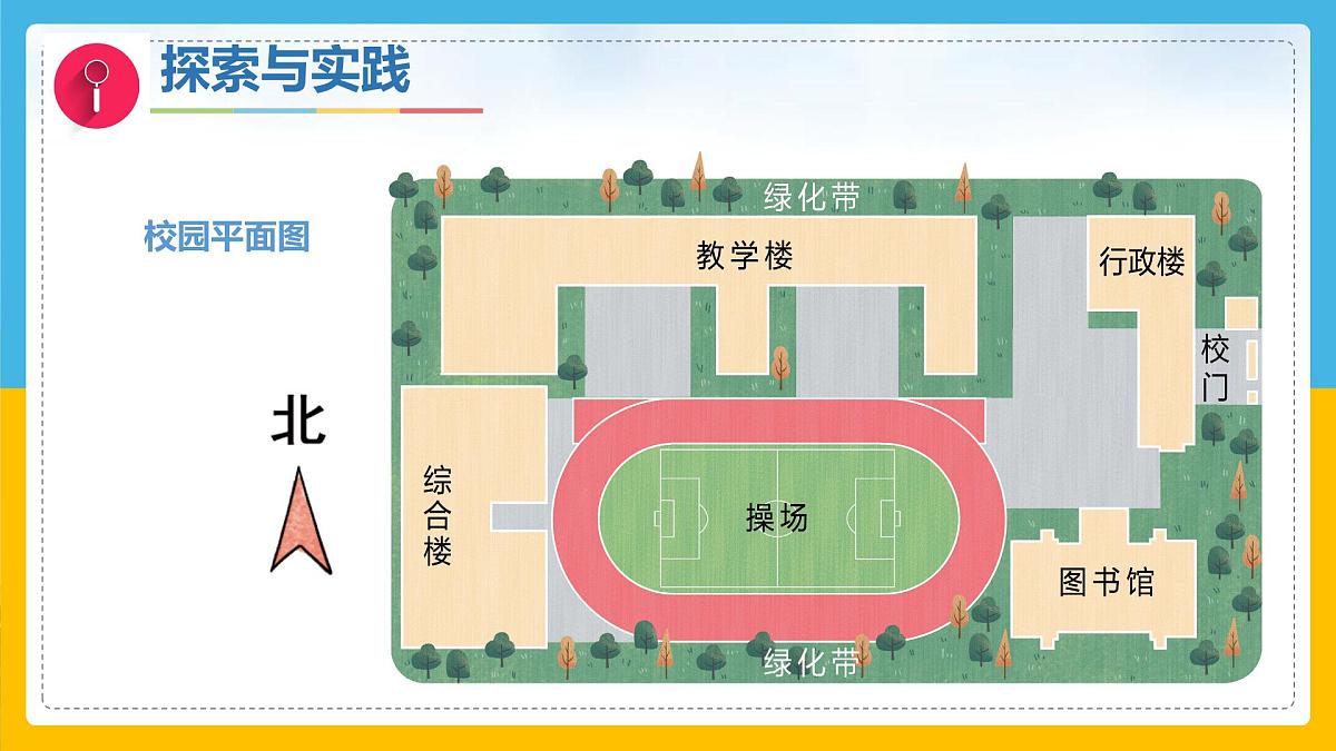 3《制作校园模型》（课件）科学一年级下册（粤教粤科版2024）第7页
