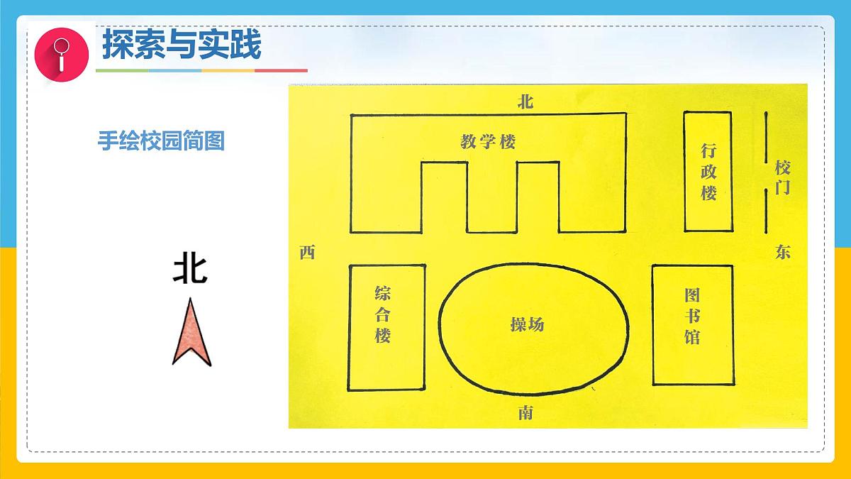 3《制作校园模型》（课件）科学一年级下册（粤教粤科版2024）第8页