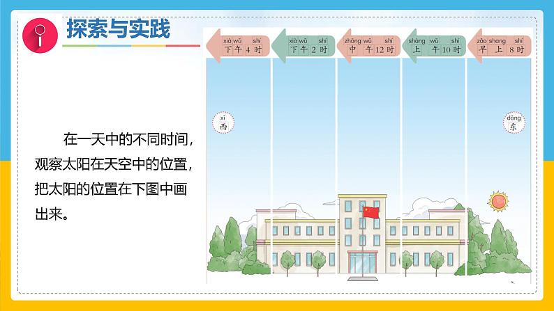 9《天空中的太阳》（课件）科学一年级下册（粤教粤科版2024）第6页