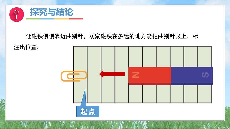 4-2《隔空吸铁》（课件）2024大象版科学一年级下册第5页