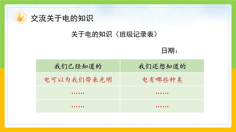 教科版科学四下 2.1 《电和我们的生活》课件第6页