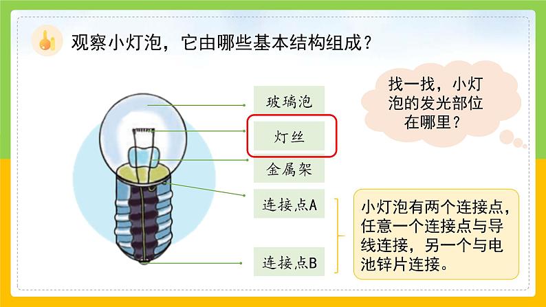 教科版科学四下 2.2 《点亮小灯泡》课件第5页