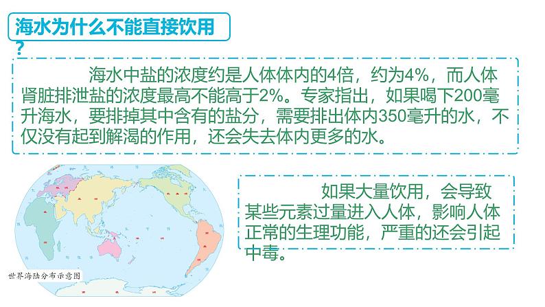 苏教版三年级科学上册3.14海洋课件第4页