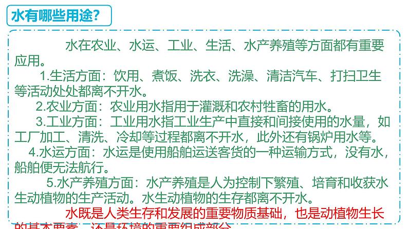 苏教版三年级科学上册3.15珍惜水资源课件第2页