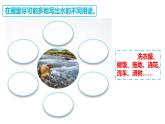 蘇教版三年級(jí)科學(xué)上冊(cè)3.15珍惜水資源課件