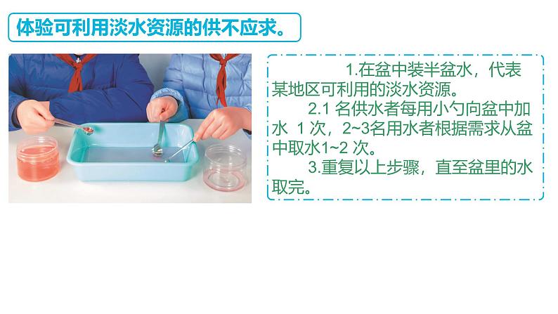 苏教版三年级科学上册3.15珍惜水资源课件第8页