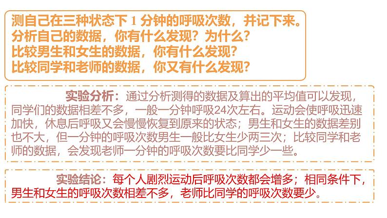 苏教版三年级科学上册3.17运动和呼吸课件第6页