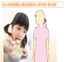 蘇教版三年級科學上冊3.18食物的旅行課件