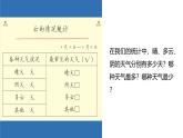 3.7《整理我們的天氣日歷》課件+教案+音視頻素材（教科版科學(xué)三年級上冊）