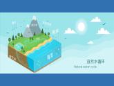 3.4《測量降水量》課件+教案+音視頻素材（教科版科學(xué)三年級上冊）