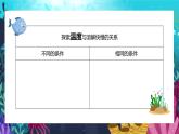 1.6《加快溶解》課件+教案+音視頻素材（教科版科學(xué)三年級上冊）