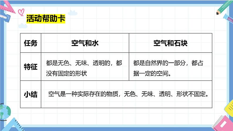 第2.1课 感受空气（教学课件）三年级科学上册（教科版）第8页