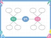 2.1《感受空氣》課件+教案+音視頻素材（教科版科學(xué)三年級(jí)上冊）
