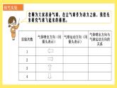 3.2《用氣球驅動小車》課件+教案（教科版科學四年級上冊）