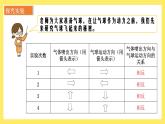 3.2《用氣球驅動小車》課件+教案（教科版科學四年級上冊）