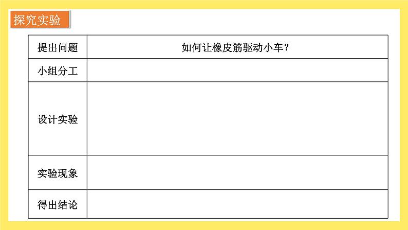 第3.3课 用橡皮筋驱动小车（教学课件）四年级科学上册（教科版）第6页