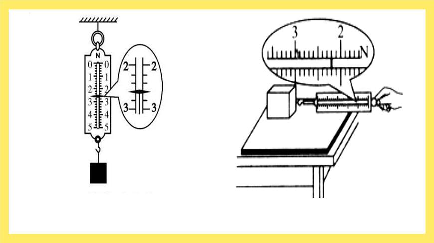 第3.4课 弹簧测力计（教学课件）四年级科学上册（教科版）第8页