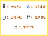 1.3《聲音是怎樣傳播的》課件+教案（教科版科學(xué)四年級(jí)上冊(cè)）