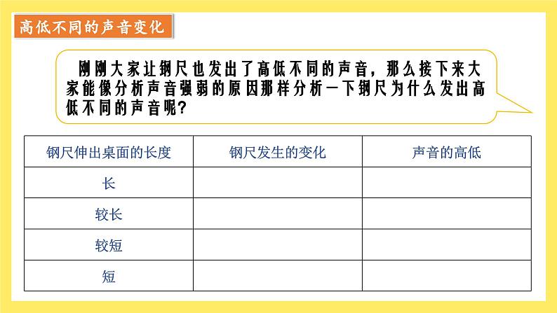 第1.6课 声音的高与低（教学课件）四年级科学上册（教科版）第8页