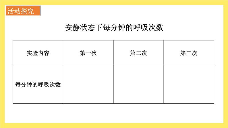 第2.2 课 呼吸与健康生活（教学课件）四年级科学上册（教科版）第5页