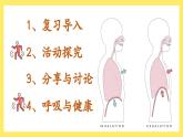 2.2《呼吸與健康生活》課件+教案（教科版科學(xué)四年級(jí)上冊(cè)）