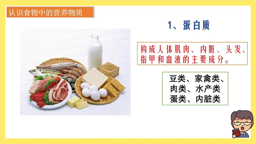第2.5课 食物中的营养（教学课件）四年级科学上册（教科版）第4页