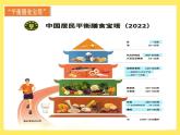 2.6《營(yíng)養(yǎng)要均衡》課件+教案（教科版科學(xué)四年級(jí)上冊(cè)）