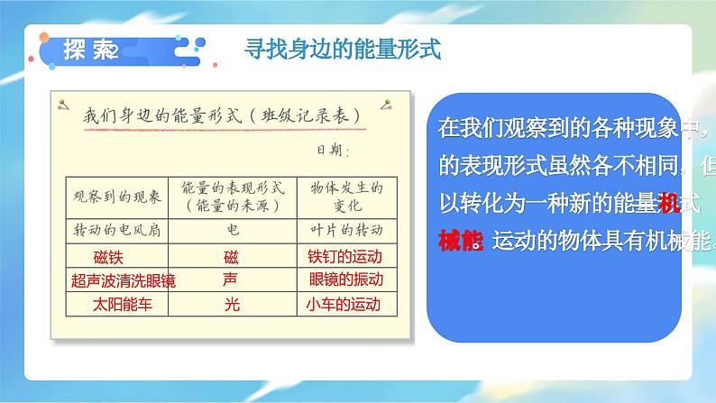 第4.1课 各种形式的能量（教学课件）六年级科学上册系列（教科版）第6页