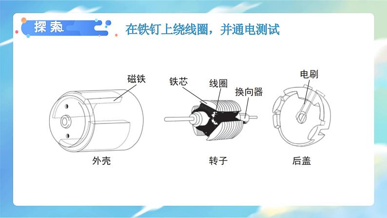 第4.6课 神奇的小电动机（教学课件）六年级科学上册系列（教科版）第4页