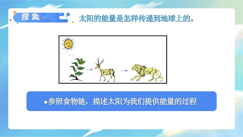 第4.7课 能量从哪里来（教学课件）六年级科学上册系列（教科版）第5页