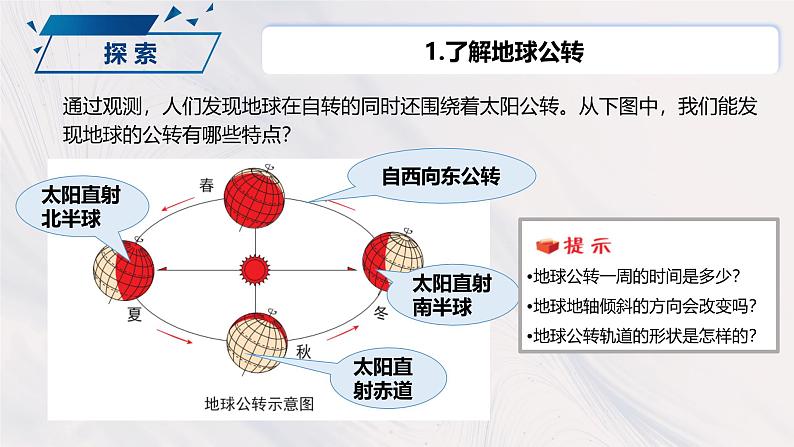 第2.6课 地球的公转四季变化（教学课件）六年级科学上册系列（教科版）第5页