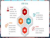 【核心素養(yǎng)優(yōu)質(zhì)課】蘇教版一年級(jí)下冊(cè)科學(xué)2.6《鹽和糖哪兒去了》（教學(xué)課件+同步教案含反思）