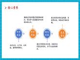 【大單元整體教學】蘇教版科學一年級下冊2.4《水是什么樣的》課件