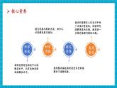 【大單元整體教學】蘇教版科學一年級下冊2.6《鹽和糖哪兒去了》課件