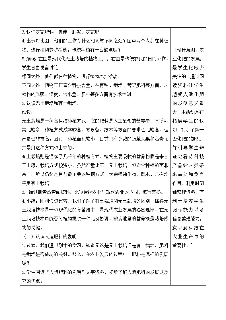 第16课 人造肥料与现代农业（教学设计）六年级科学上册（苏教版）第2页