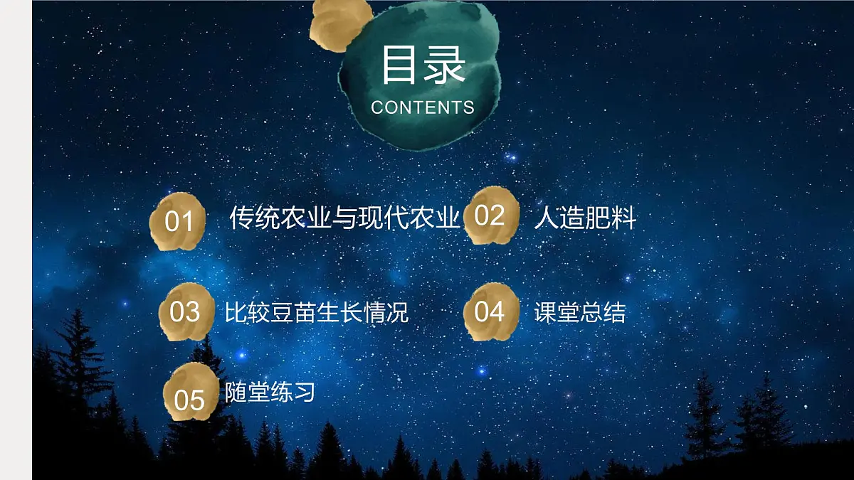 第16课 人造肥料与现代农业（教学课件）六年级科学上册（苏教版）第2页