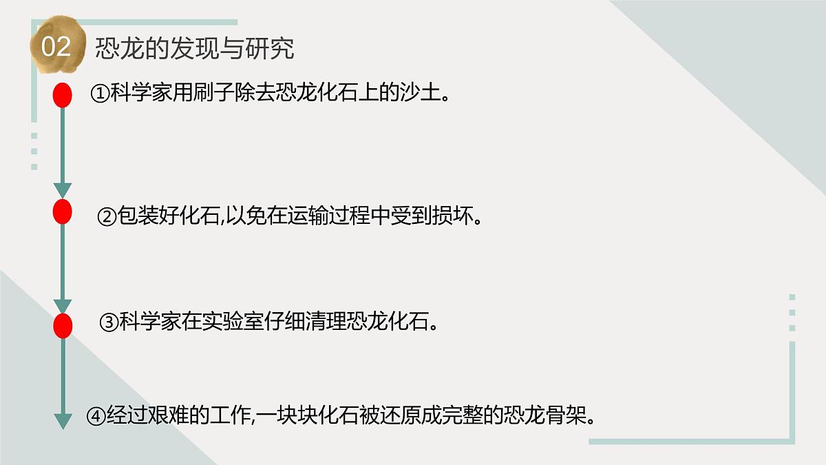 第8课 消失的恐龙（教学课件）六年级科学上册（苏教版）第8页