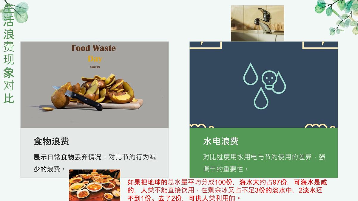 一年级下册科学冀人版《人人节约》课件第4页