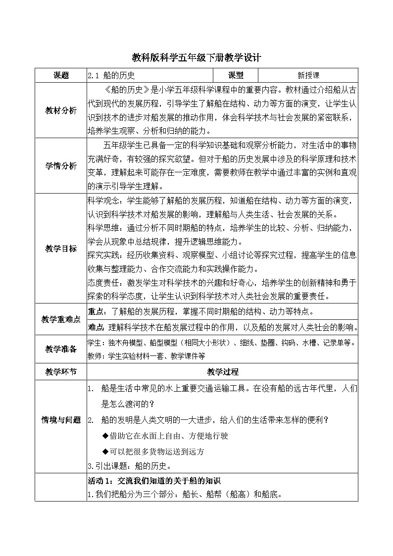 2.1 船的历史（教学设计）第1页