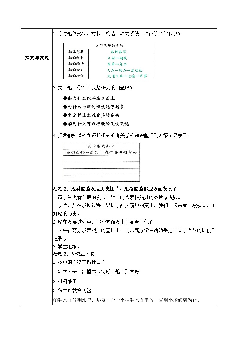 2.1 船的历史（教学设计）第2页