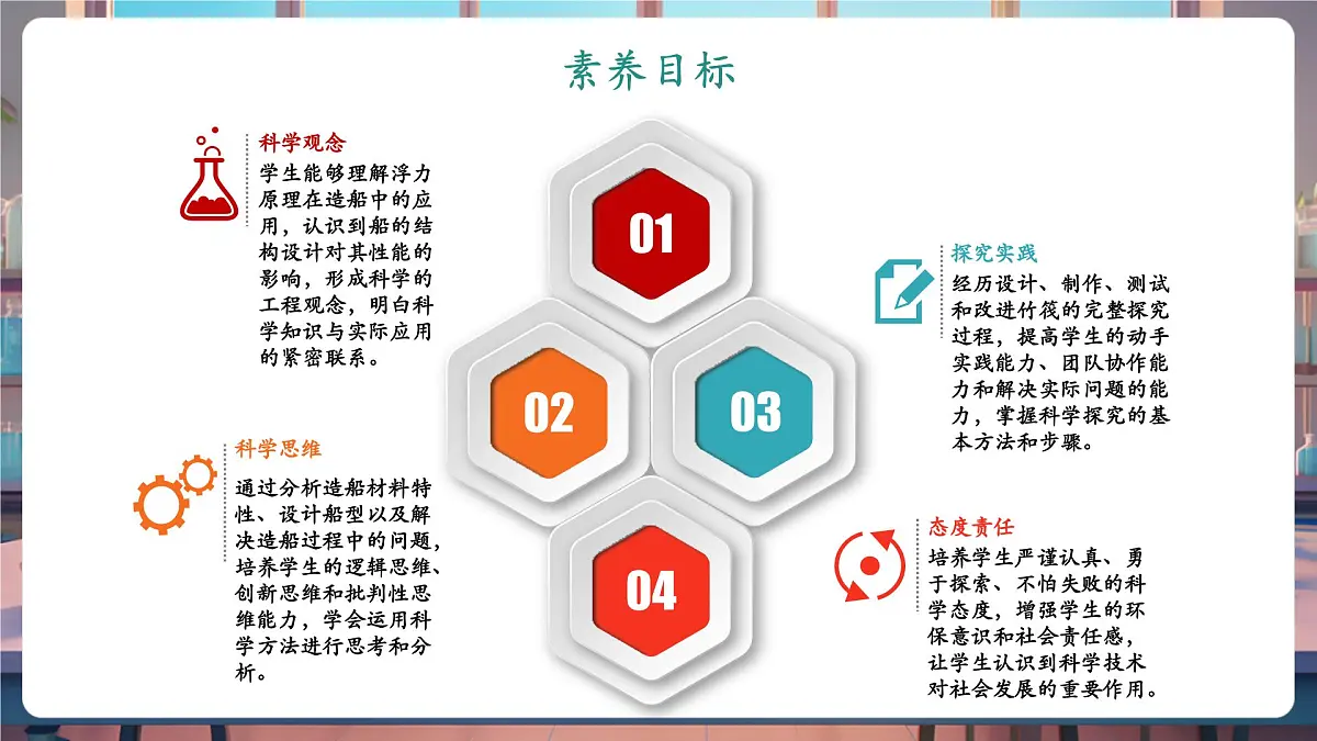 2.2 用浮的材料造船（教学课件）第2页