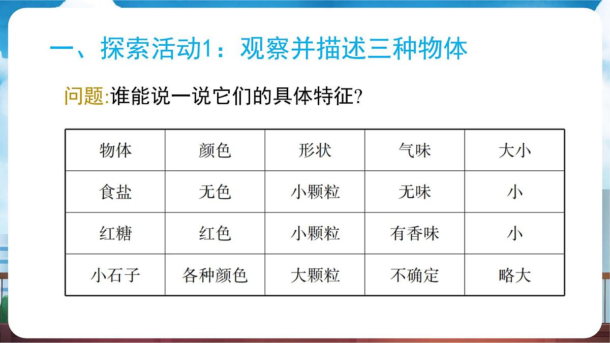 教科版（2024）科学一年级下册 1.7 它们去哪里了（课件）第4页