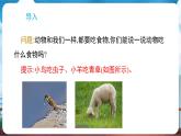 教科版（2024）科學(xué)一年級(jí)下冊(cè) 2.5 它們吃什么（課件）
