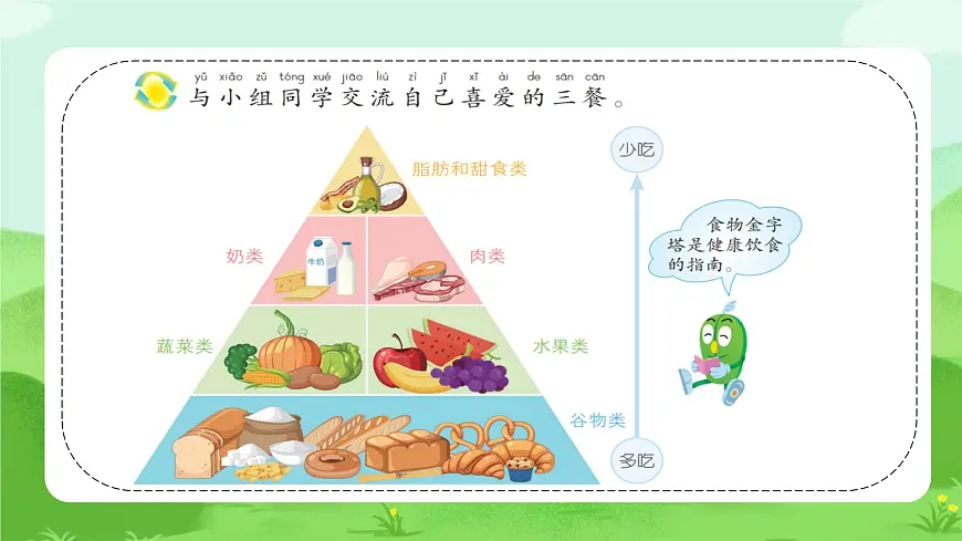 【核心素养】冀人版（2024版）小学科学一年级下册 8 食物与健康 课件第7页